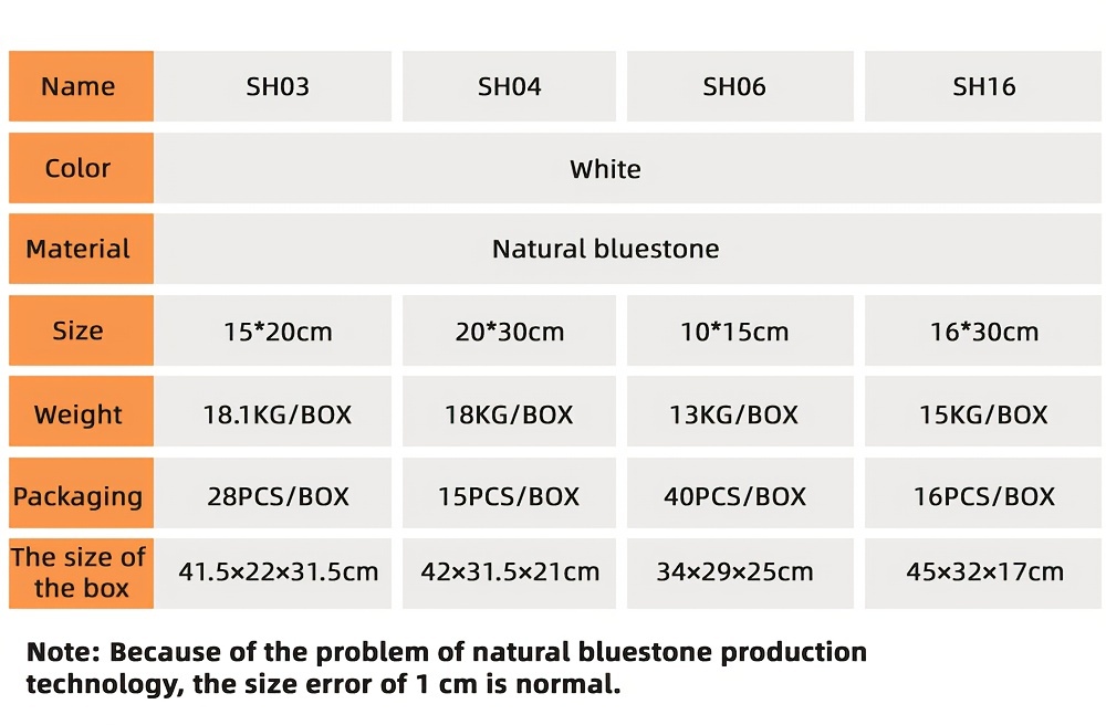 Sublimation Blanks Rectangular Rock Slate Photo - Temu