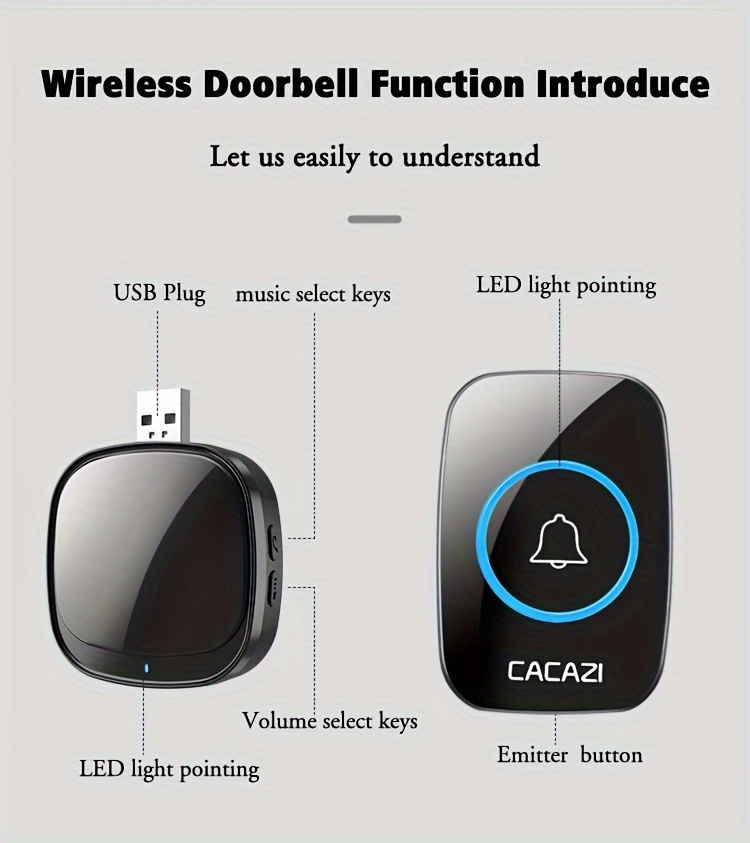 Wireless Doorbell Usb Operated Electric Door Bells Temu Qatar