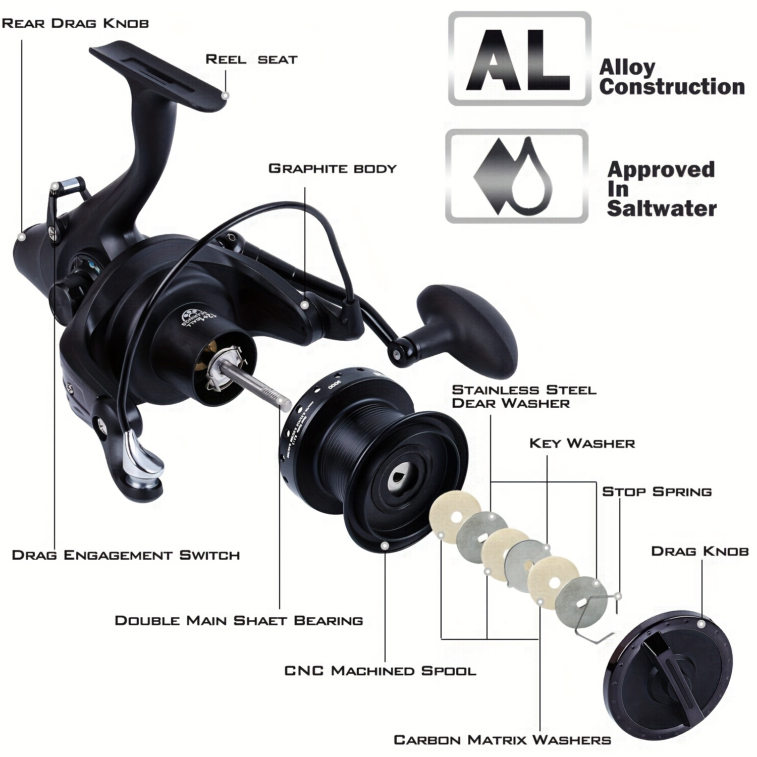 Spinning Reel Dual Brake System 9000 Series Graphite Reel - Temu