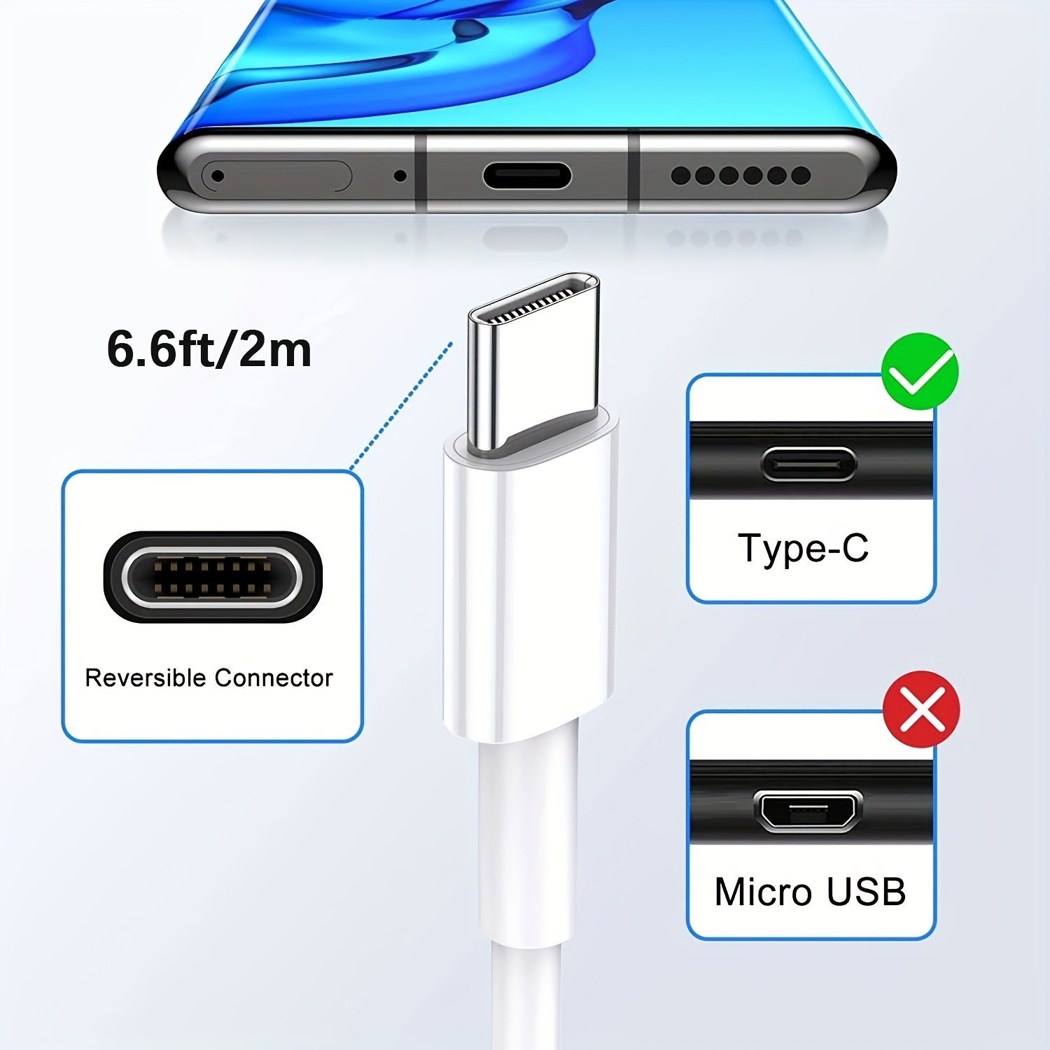  Cable de carga rápida USB A a USB C de 6 pies para iPad de 10.9  pulgadas (10ª generación) 2022, iPad Pro de 12.9 pulgadas (3ª 4ª 5ª)  generación, 11 pulgadas (