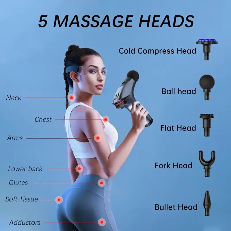 Massage Gun Deep Tissue Massager Portable Muscle Massage Gun - Temu