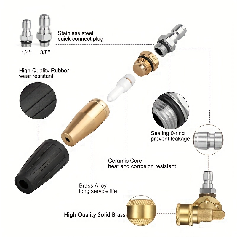 4000psi High Pressure Turbo Nozzle Pressure Washer Rotating - Temu