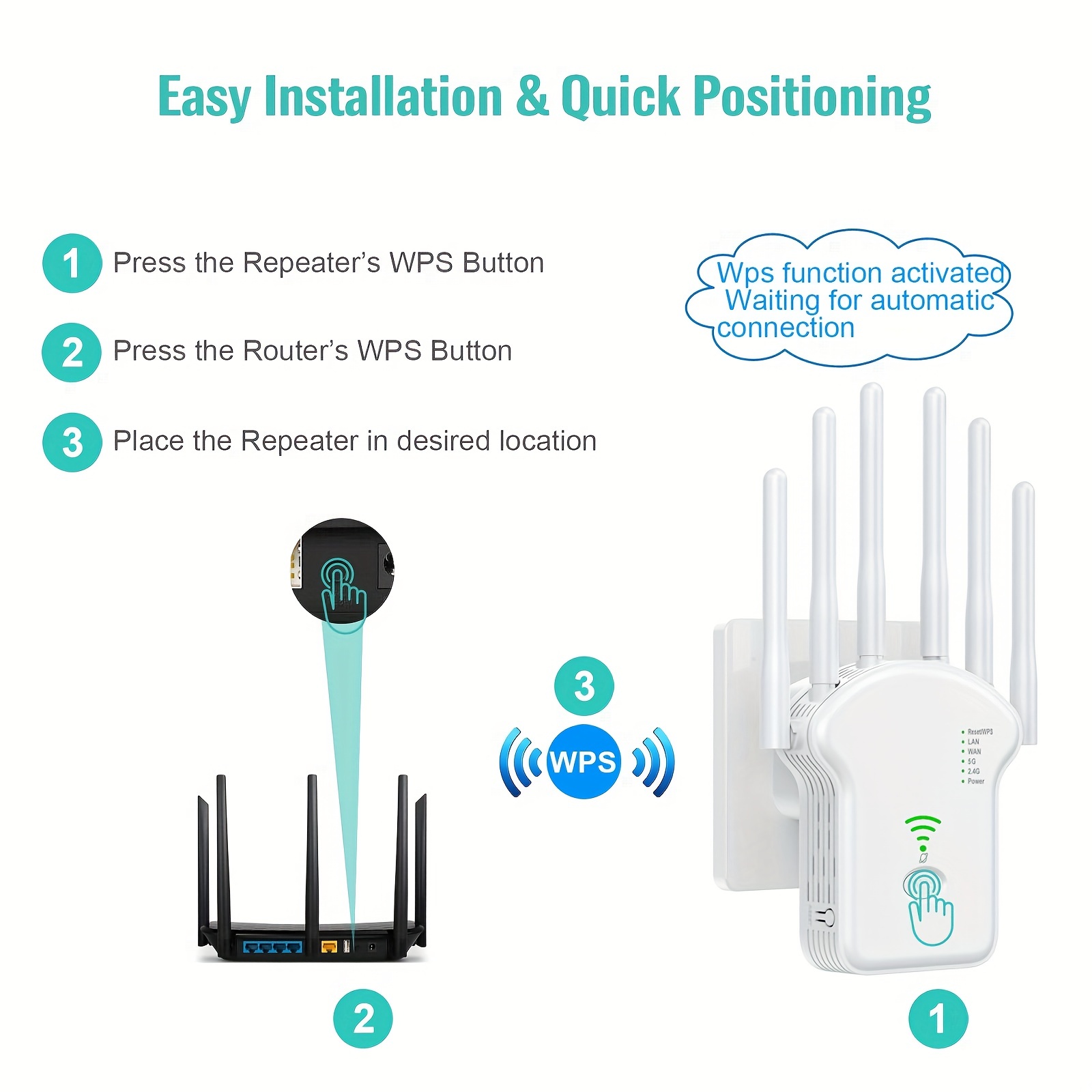 Wi fi Extender Wi fi Booster 6 Times Stronger 1200mbps Wi fi - Temu