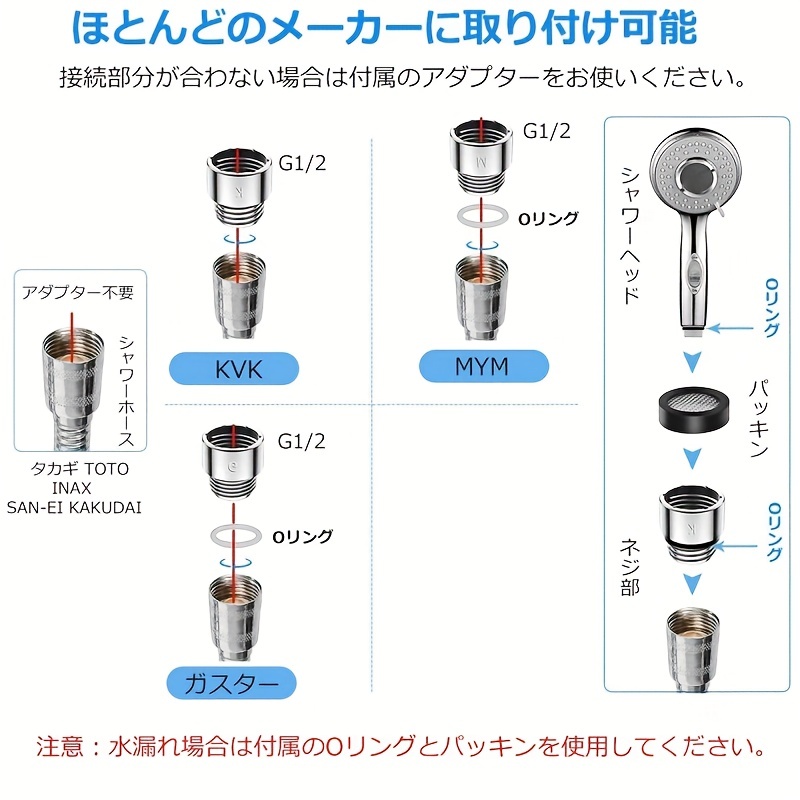 シャワーヘッドアダプター KMGTアダプター ロータスヘッド変換ポート