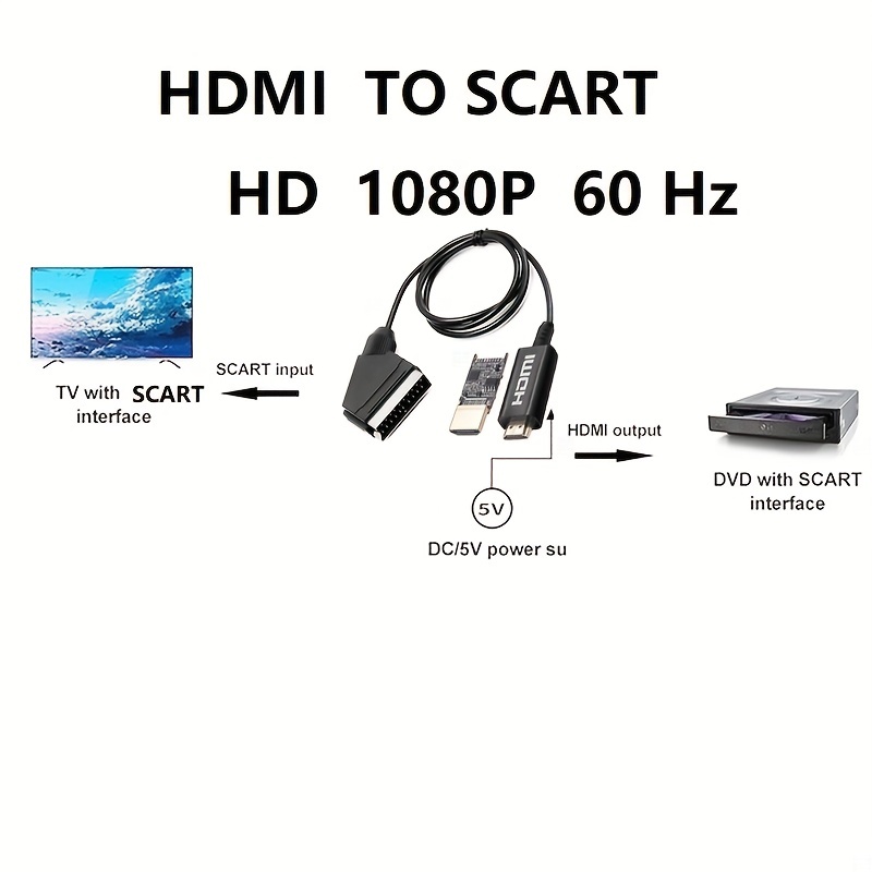 Scart to HDMI Converter - 720P 1080P USB Adapter for HD TV DVD for Sky Box  STB Plug and Play - Share Smart Phone Photos, Music and Movies on The HD TV