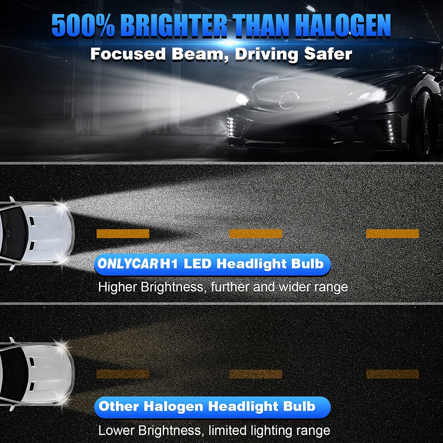 H1 Led Light Bulb Headlight Light Drl Mini Size - Temu