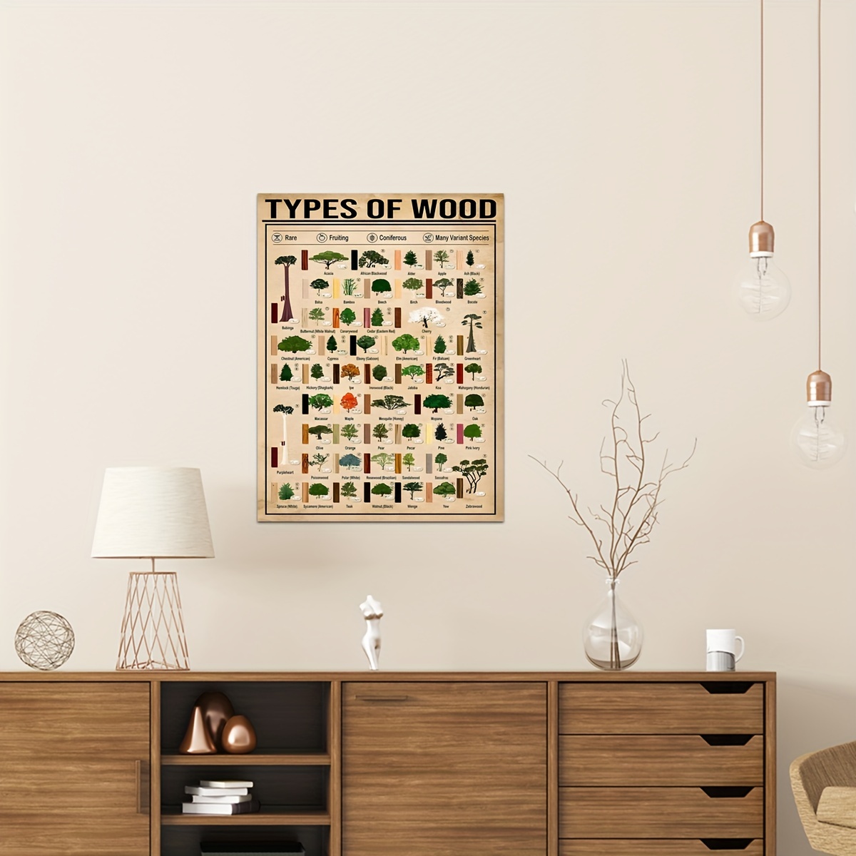 52 Types Wood Vintage Canvas Poster Plant Tree Wall Art - Temu