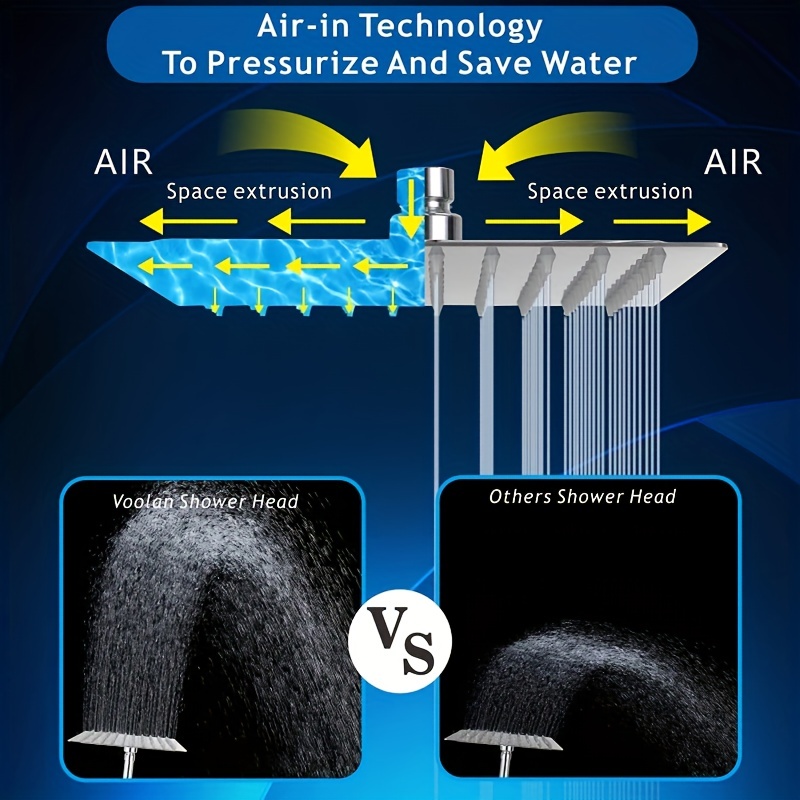 Ultra Thin Stainless Steel Rainfall Shower Head for a Soothing Spray