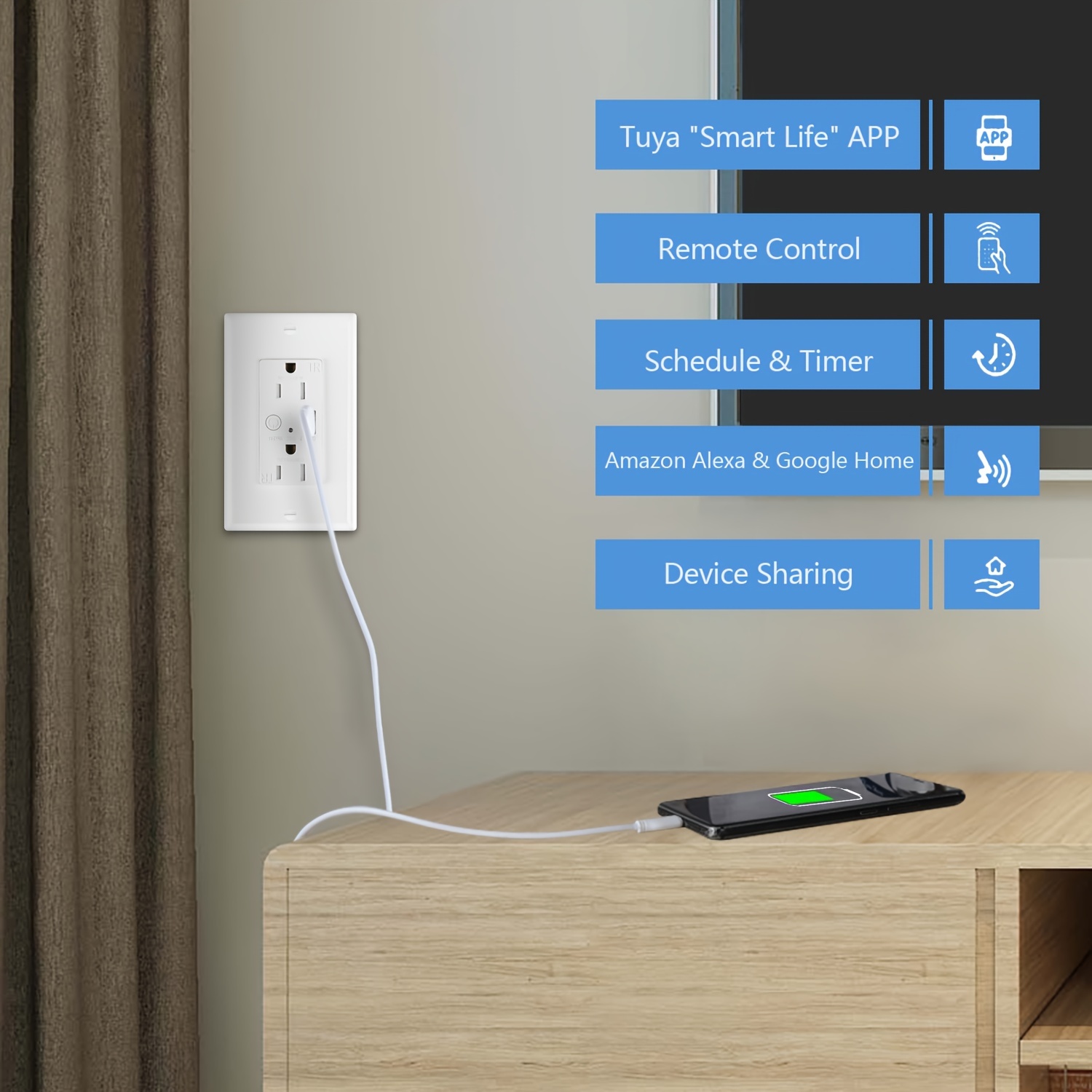 Moes WiFi Smart Wall Outlet Receptacle 15A USB Type C/A Socket Alexa Google App