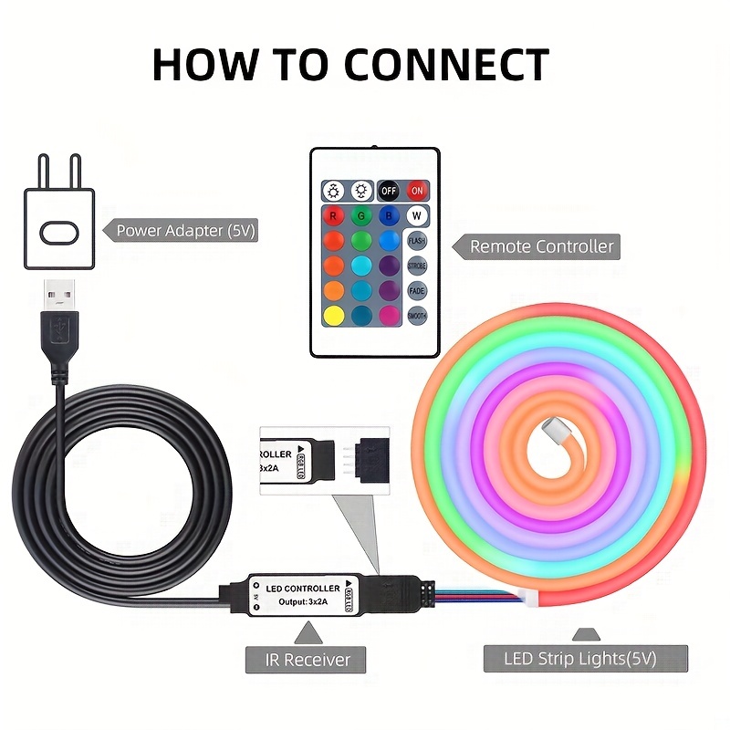 Power Adapter for RGB Neon LED Strip Light with Remote