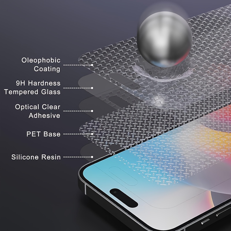 Protector de pantalla para iPhone 14, 13, 13 Pro de 6.1 pulgadas (paquete  de 3) Película de vidrio templado antiluz azul compatible con iPhone