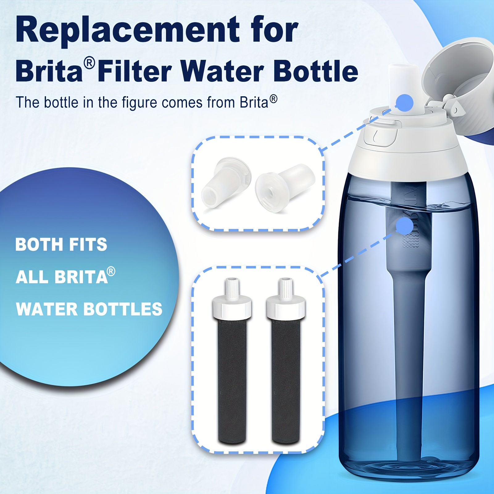 2Pcs for Brita Water Bottle Filter Replacement 2Pcs for Brita Water Bottle  Mouthpiece Replacement Compatible with Brita Water Bottle Replacement Parts