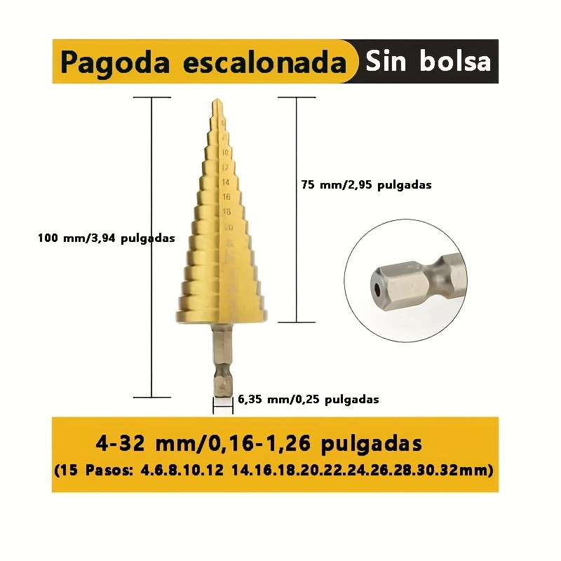 Broca escalonada: qué son y cómo usarlas