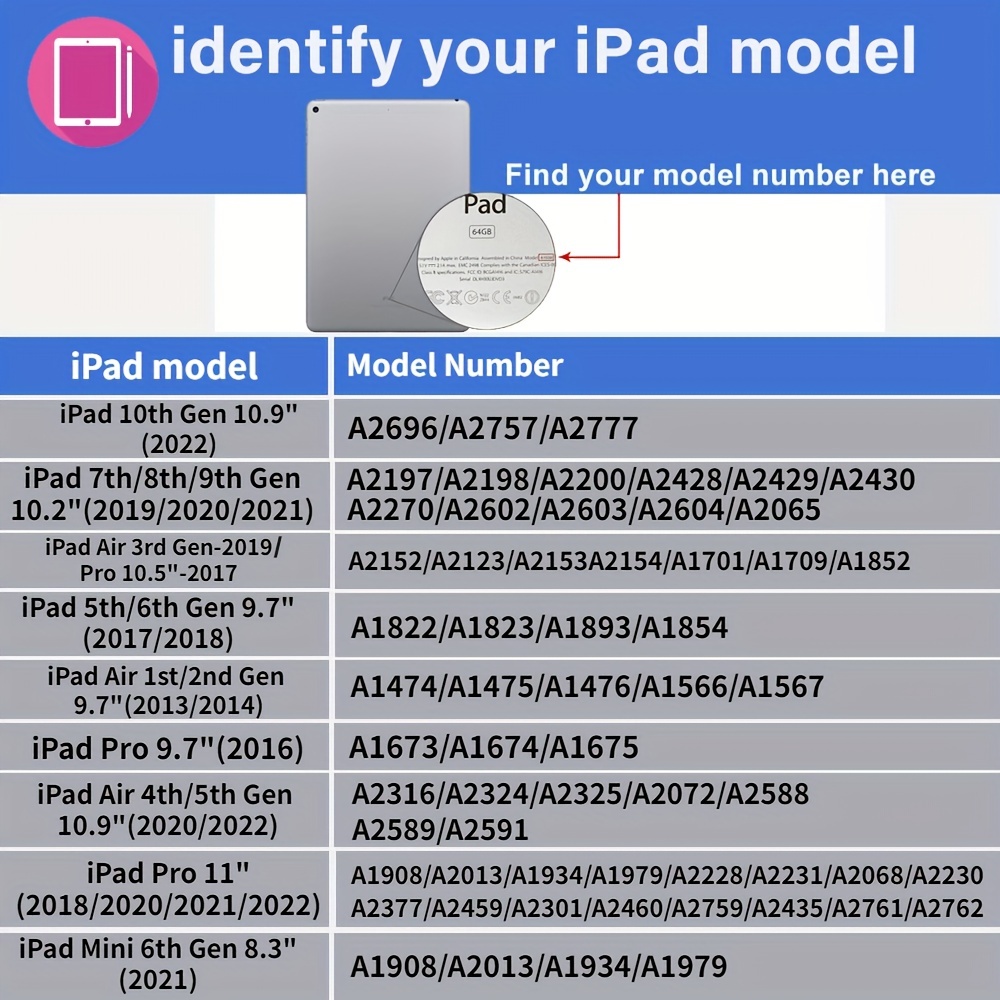 Coque Apple iPad Air (2013) 9,7 pouces, Housse pour tablette, A1474 -  A1475 - A1476