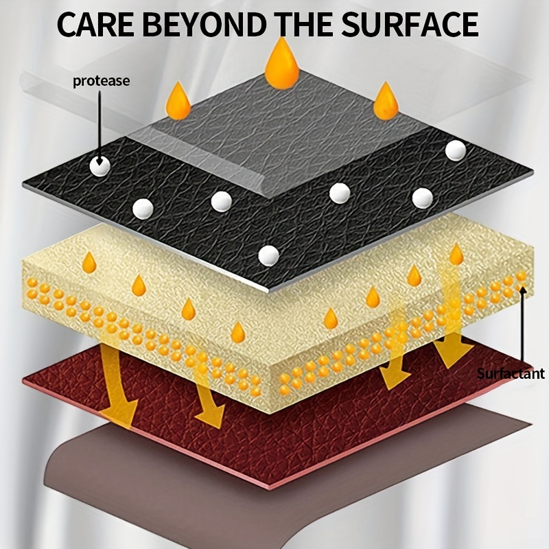 Oberflächenwachs Kfz innenraum Paste Innenrenovierung Pflege