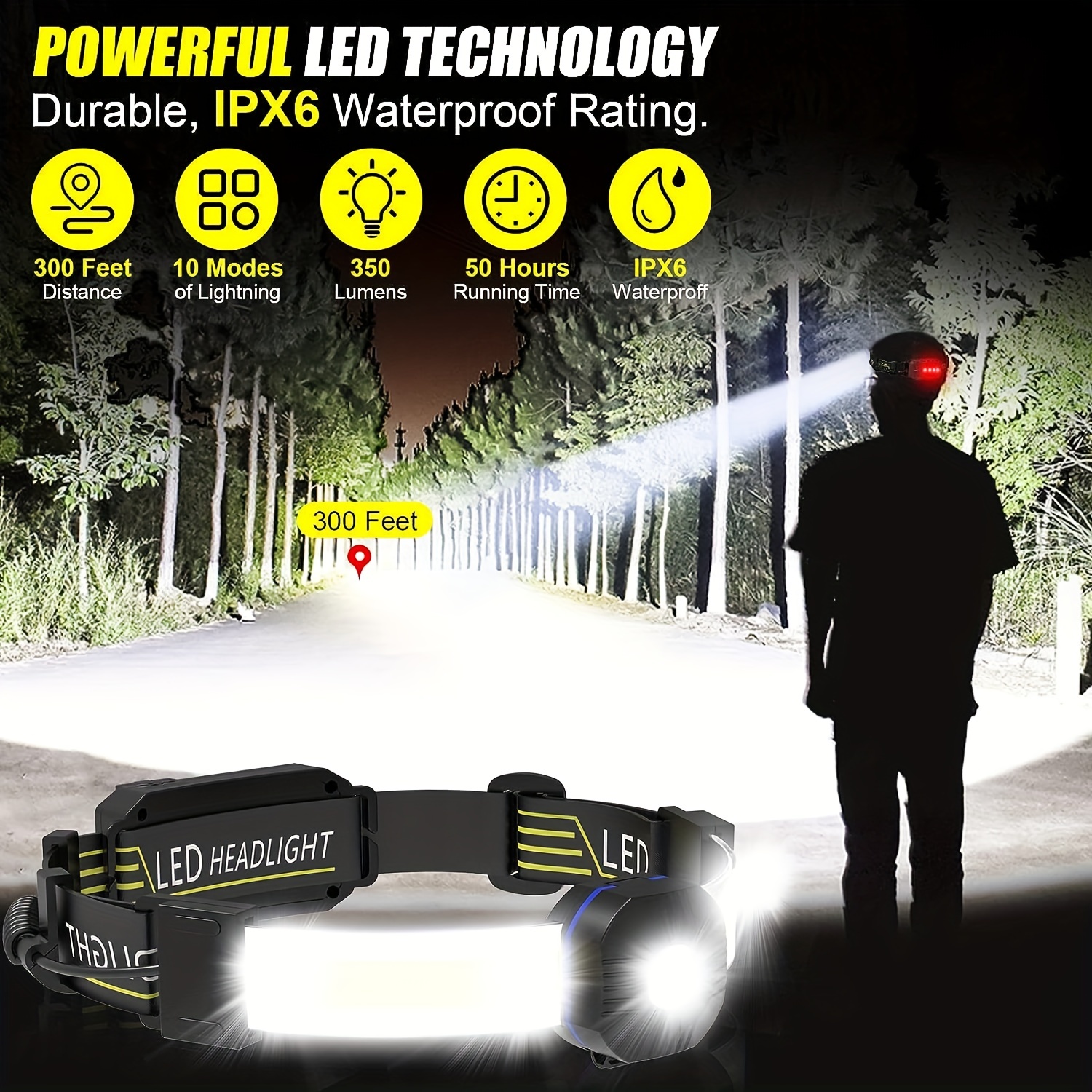 Super Bright Led Headlamp, Rechargeable With Red Taillight, 230°  Illumination, Ipx6 Waterproof, 10-mode Lightweight Headlamp For Outdoor  Running, Camping, Hiking, Fishing Temu