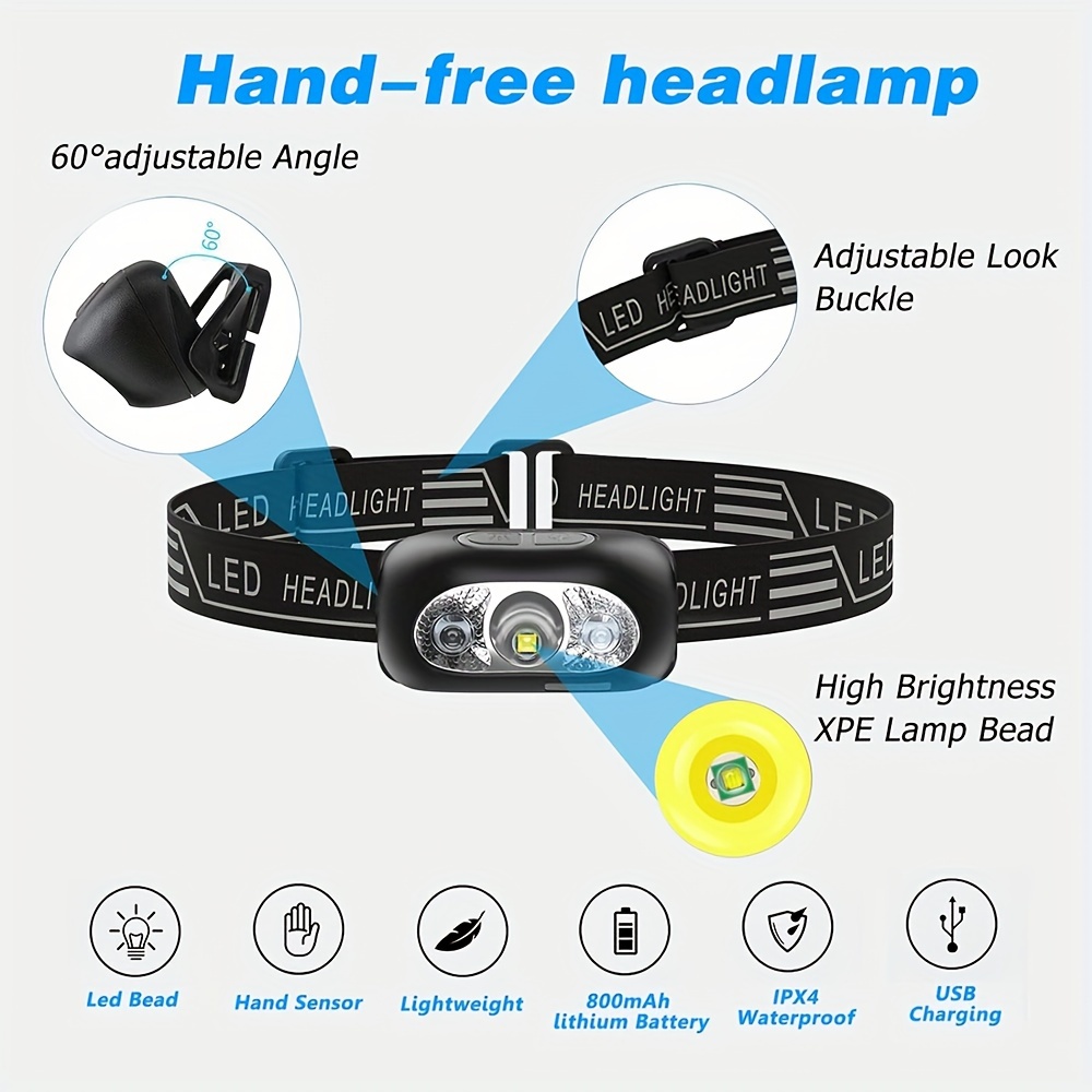 1/2pcs Linterna Frontal Led Sensor Movimiento Lámpara Cabeza - Temu