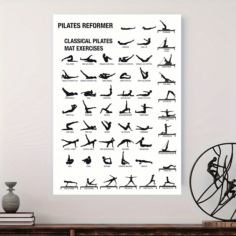 Classic Pilates Exercise Yoga Fitness Teaching Wall Art - Temu Canada