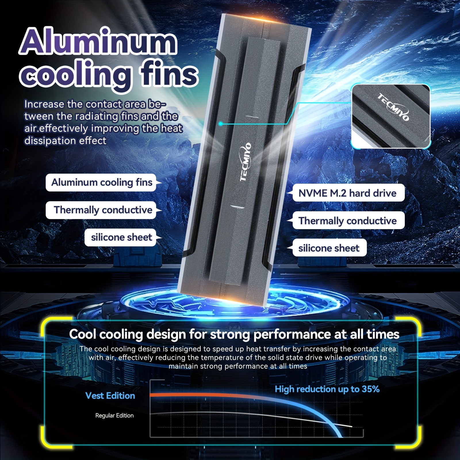 Dissipateur thermique en feuille de métal de refroidissement, pour Console  de jeu PS5 NVME M.2 SSD M2 2280, radiateur à semi-conducteurs