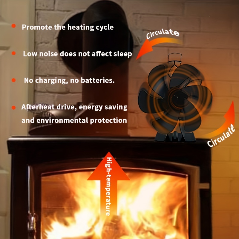  Ventilador térmico de aleación de aluminio para estufa de  chimenea, ventilador térmico de 6 aspas, para estufa de leña, ventiladores  de chimenea, accesorios de estufa y chimenea : Hogar y Cocina
