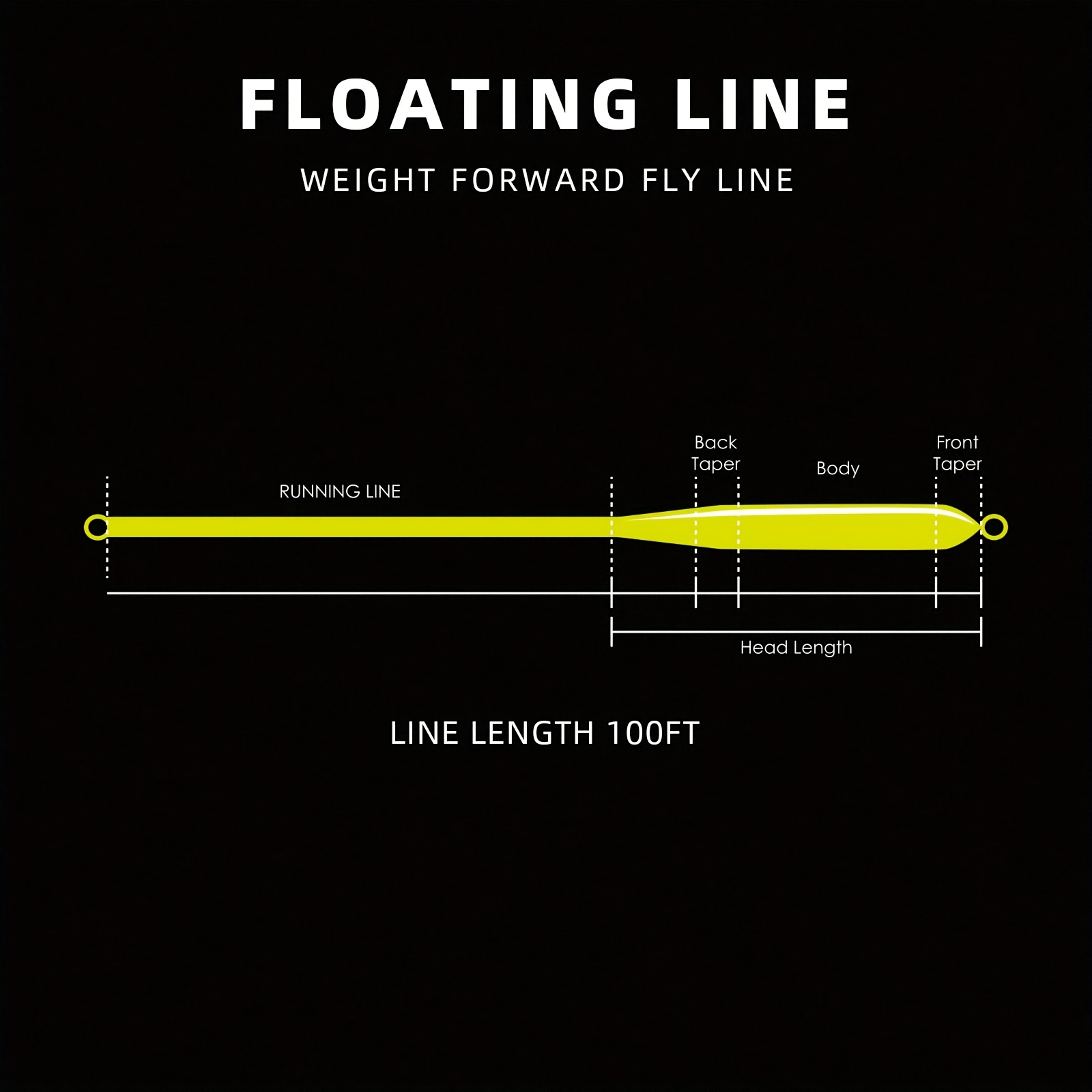 High quality 1f 8f Weight Floating Fly Fishing Line Front - Temu