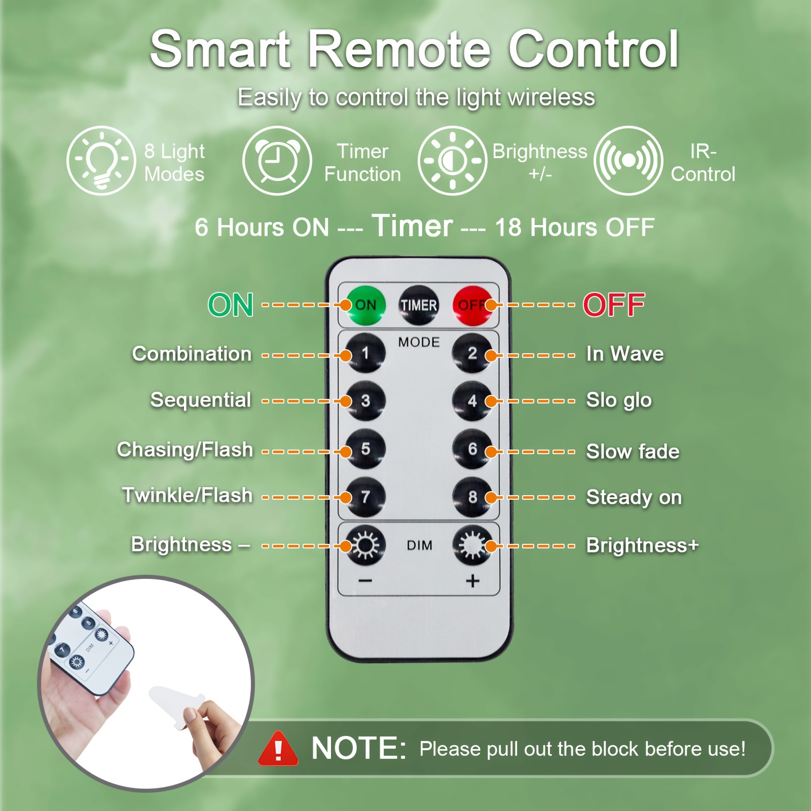 Led Fairy Light Battery Operated With Remote Control Timer - Temu