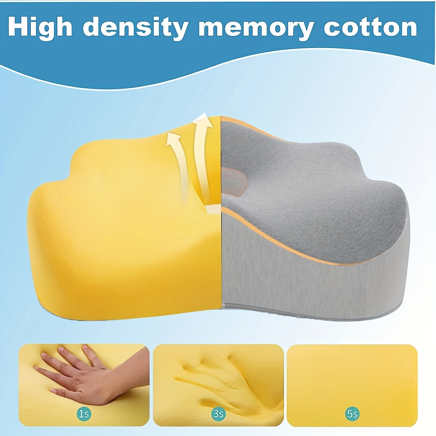 TPE Memory Foam Seat Cushion - Car Gel Seat Cushion,Office Chair Cushion  for All-Day Sitting Support, Coccyx, Sciatica Pain Relief Pillow for Desk