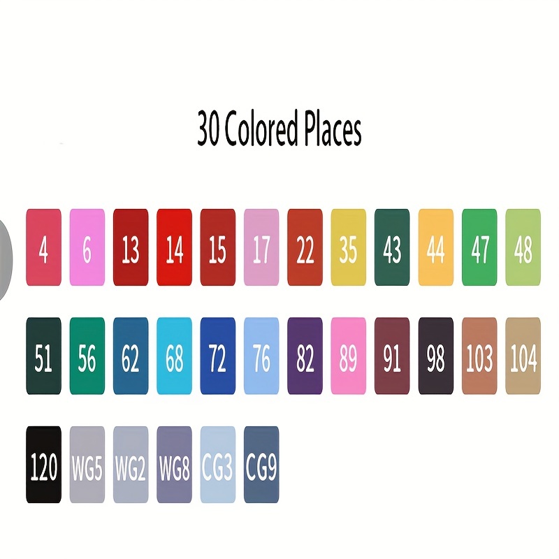 Color Code Markers