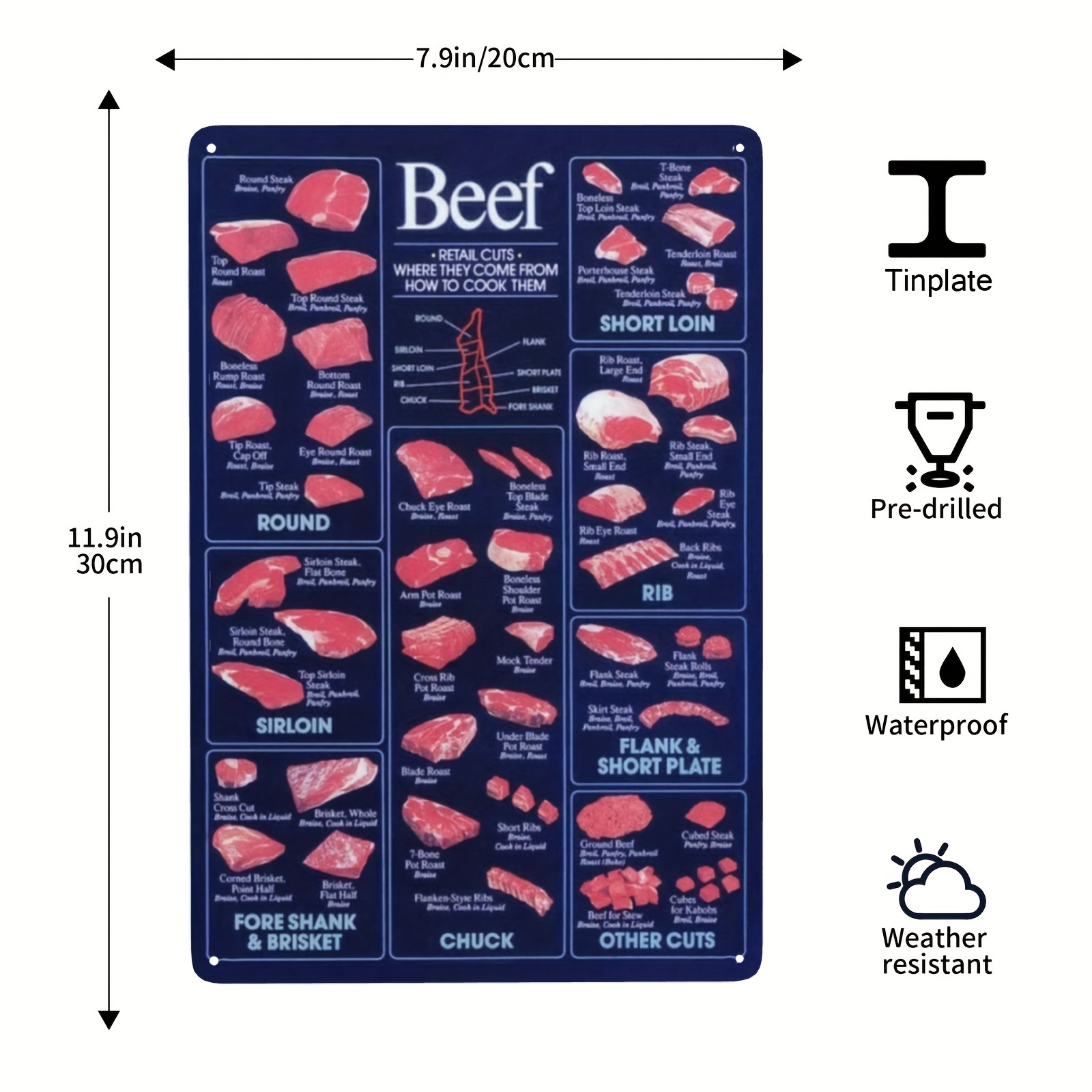 Beef Cuts Chart