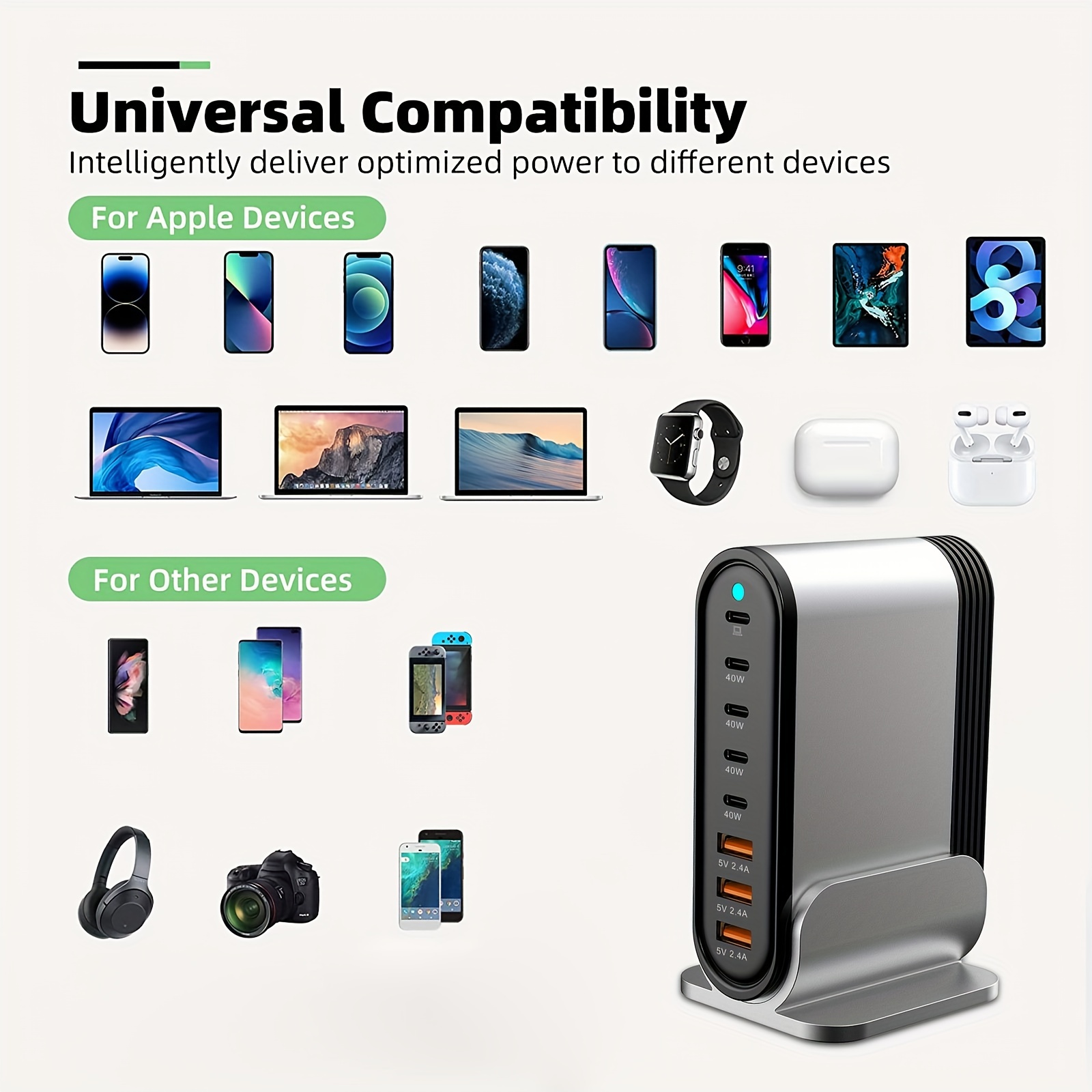 Multi Port Charger Usb C Fast Charger Sacrack Foldable Compact 8