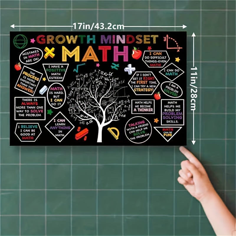 Growth Mindset Math Poster Educational Math Print Classroom - Temu