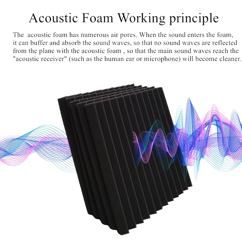 50 Pack Acoustic Panels Sound Proof Foam 1 x 12 x 12 Wedge Sound  Absorbing Panel