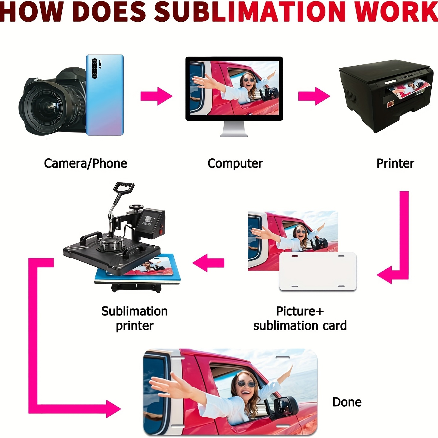 Hot Selling sublimation Plate for Printing sublimation blank