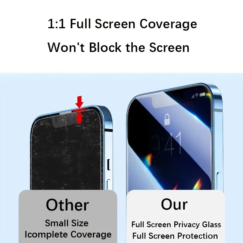 Full Cover Privacy Screen Protectors For Iphone 14 13 12 11 - Temu