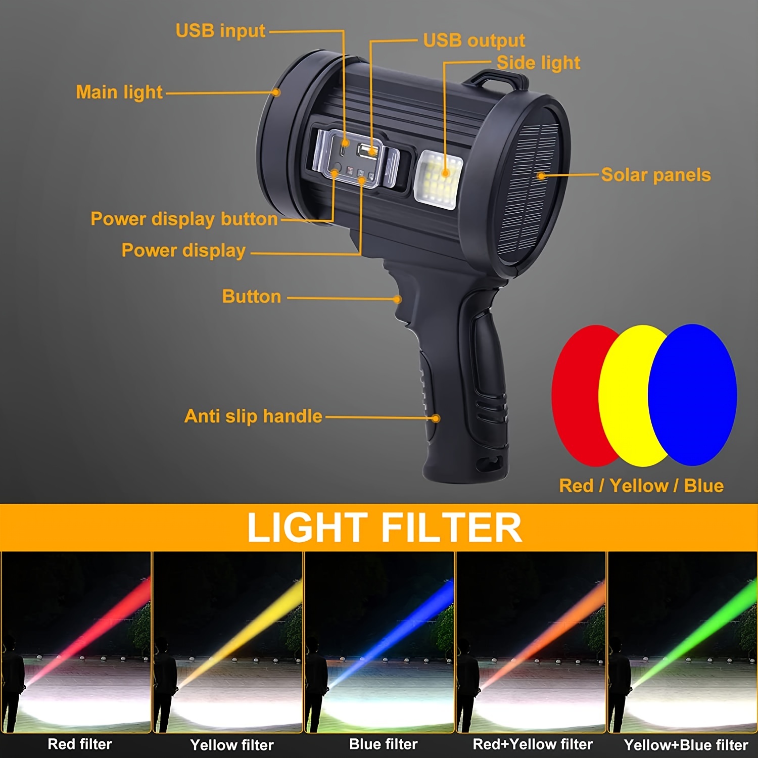 Rechargeable Handheld Spotlight With Solar Panel - Perfect For Hunting,  Camping, And Boating