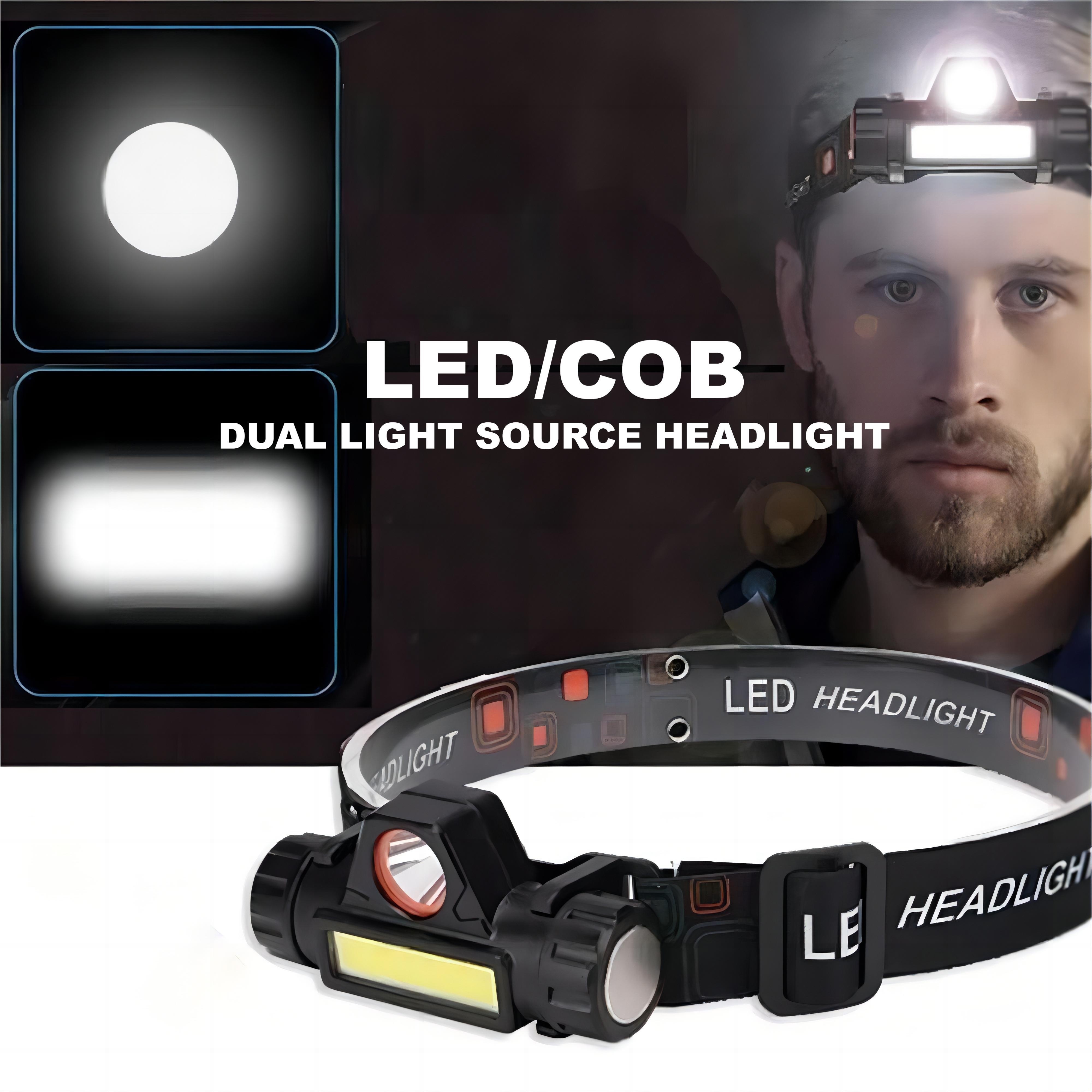 COB LED Headlamp Fishing Light Headlight USB Rechargeable Flash Light Dual  Light Source Adjustable Camping Lamp