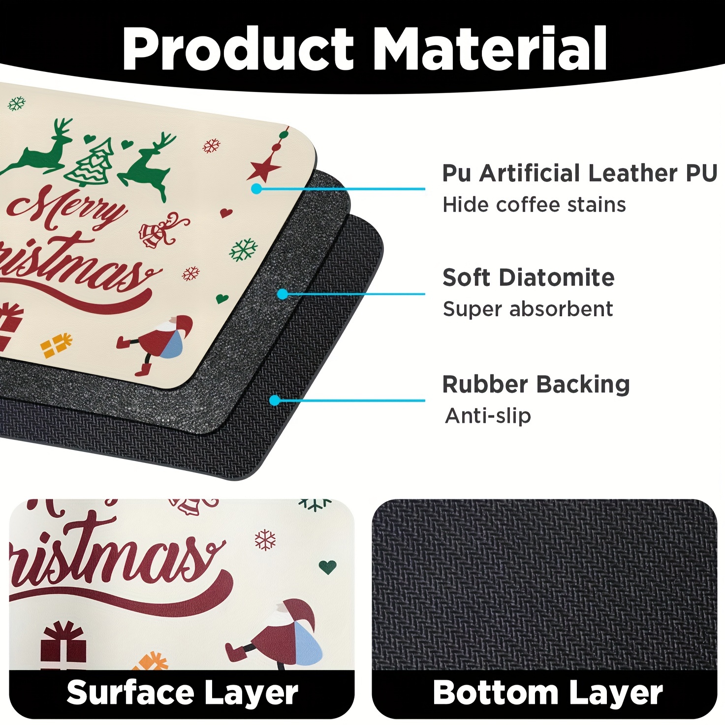 1pc Christmas Coffee Bar Mat, Dish Drying Mat With Rubber Backed,  15.74''x23.62'' Super Absorbent Coffee Maker Mat For Countertops Hide  Stains, Fit Fo