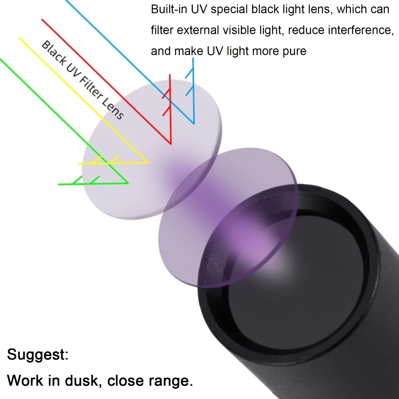 Uv Linterna Luz Negra Lampara De 365Nm Led Luz Negra Mascota Orina Mini  Portatil » Myanmar Peace Monitor