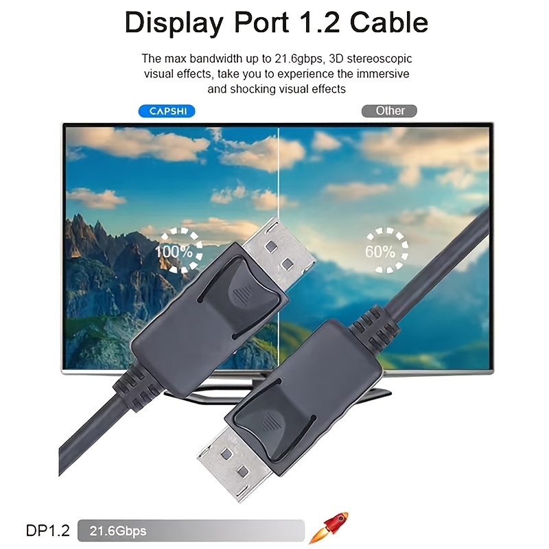 4K USB-C to HDMI Cable 2K@144Hz