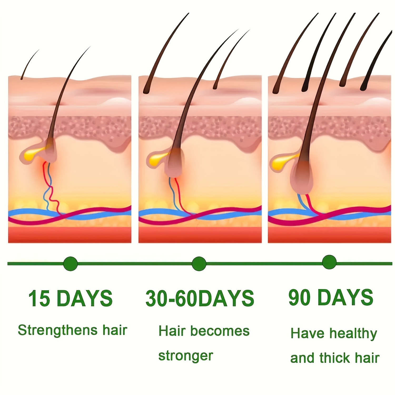 30ml Hair Serum for Instant Darkening and Strengthening