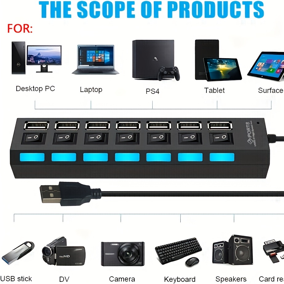 USB Hub 3.0 Splitter,7 Port USB Data Hub with Individual On/Off Switches  and Lights for Laptop, PC, Computer, Mobile HDD, Flash Drive and More