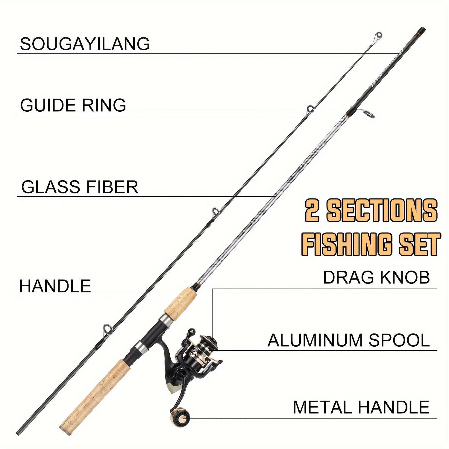 Glass Fiber Fishing Reel Rod Set, Aluminum Fishing Reel Rod Set