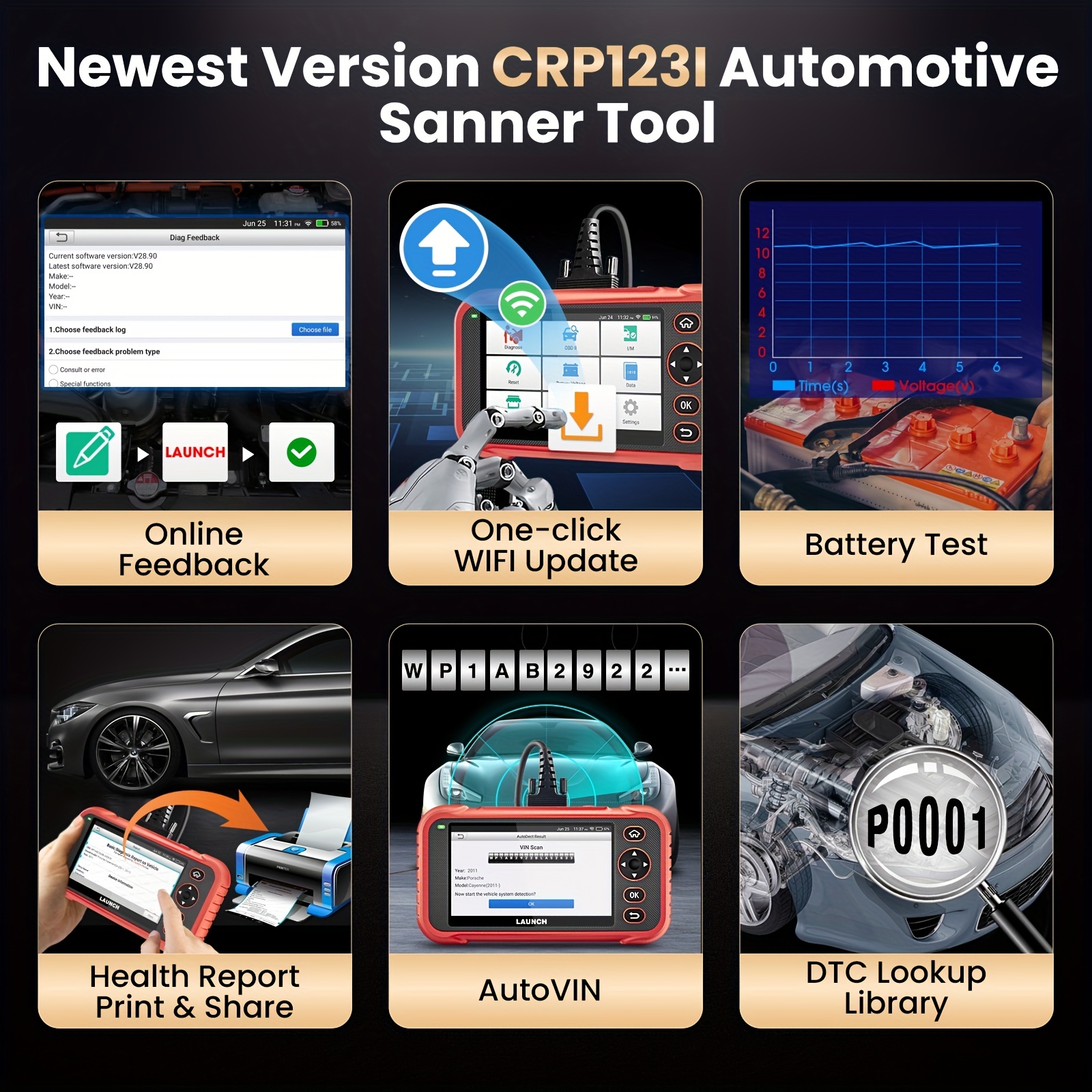 LAUNCH CRP123E OBD2 Scanner Engine/ABS/SRS/Transmission Diagnostic Scan  Tool Check Engine Code Reader with Oil Reset, SAS Reset, Throttle  Adaptation, Battery Test, Auto VIN, Lifetime Free Update 