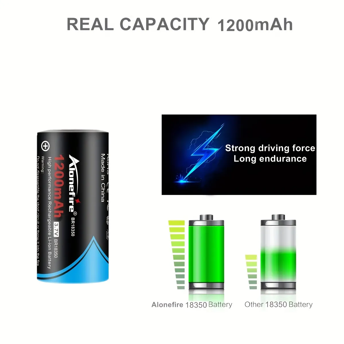 1 2 4pcs 3 4 1200mah High Performance Rechargeable Li Ion Lithium Battery