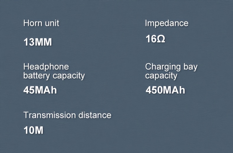 SP9X built-in digital display for ultra long battery life, in ear noise cancelling wireless earphones_voghion.com