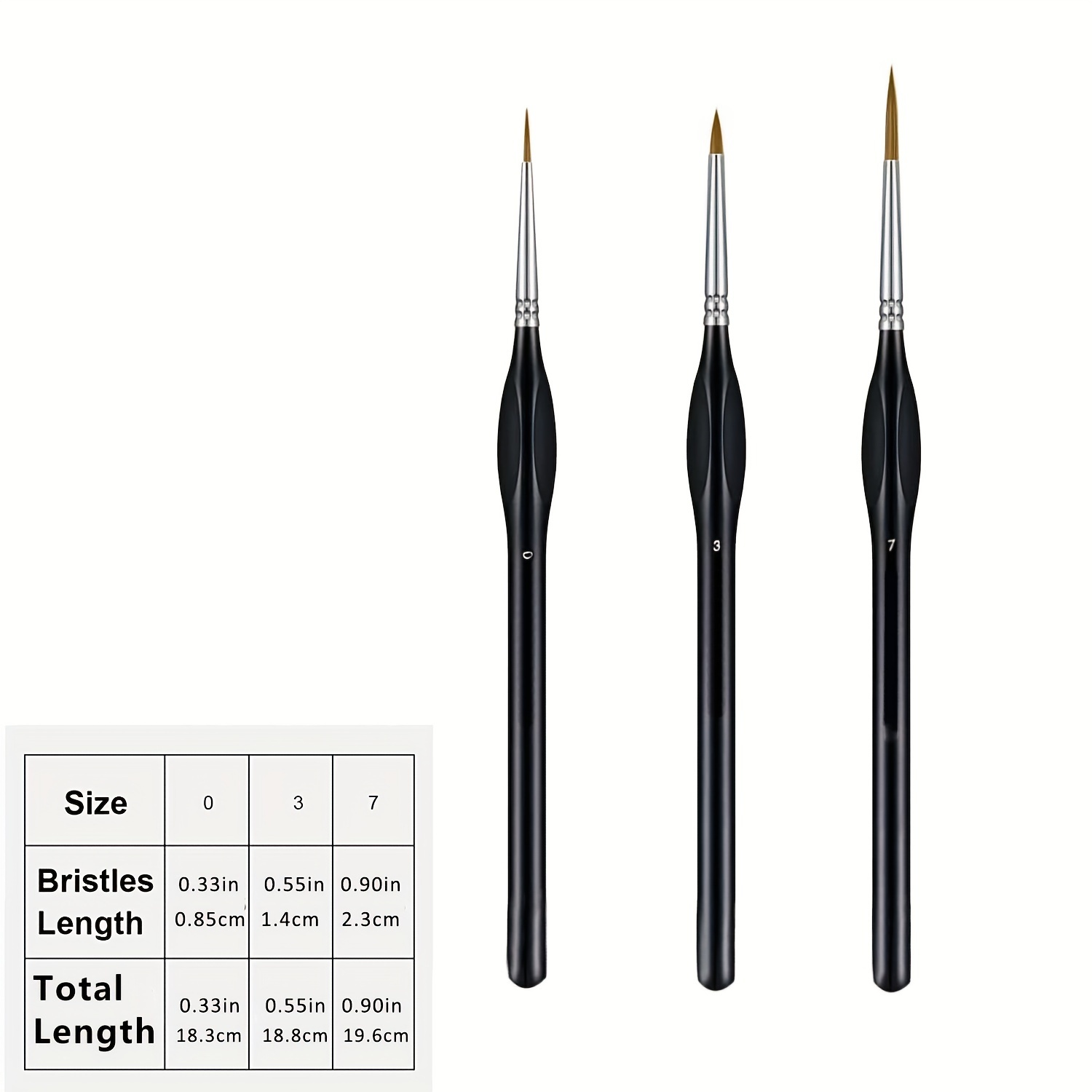 Art Brush Set Detail Brush 5 Miniature Brushes Fine And - Temu