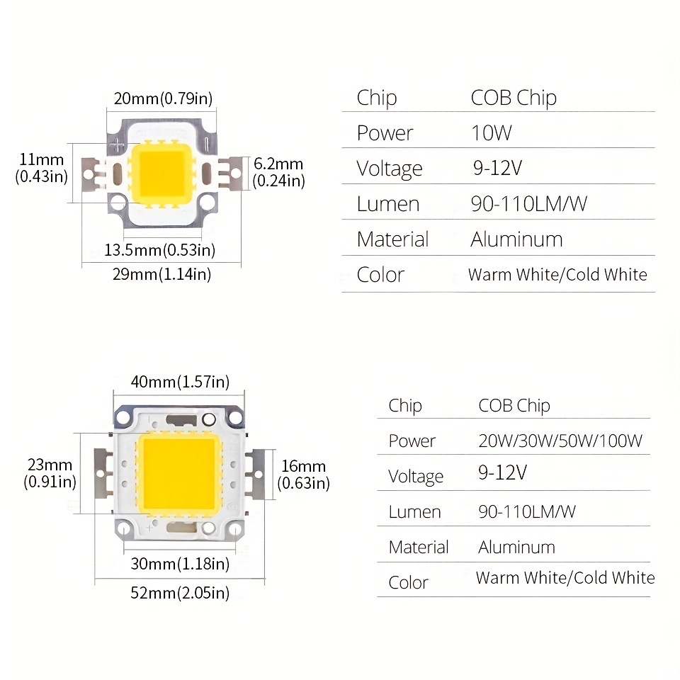 12V 5W Cool White COB LED (Square) – QuartzComponents