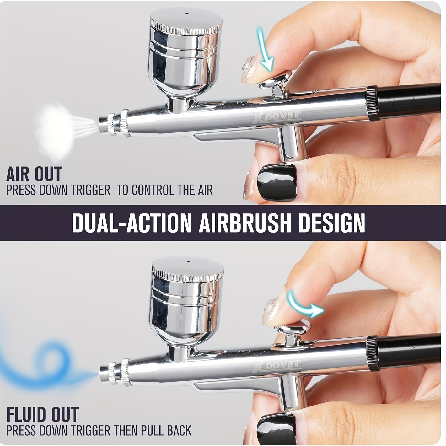 Airbrush Kit Dual action Air Brush Gun With 20cc And 40 Cc - Temu