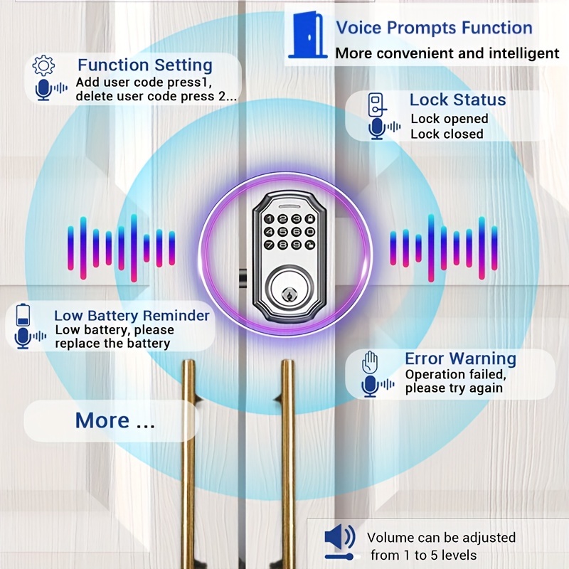 Bulist 1セット キーレスエントリードアロック 音声プロンプト付き デッドボルト付きキーパッドドアロック フロントドア用スマートドアロック 自動 ロック無効化 1sロック 取り付けとプログラムが簡単 (サテンニッケル) 工具・ホーム修繕用品 Temu Japan