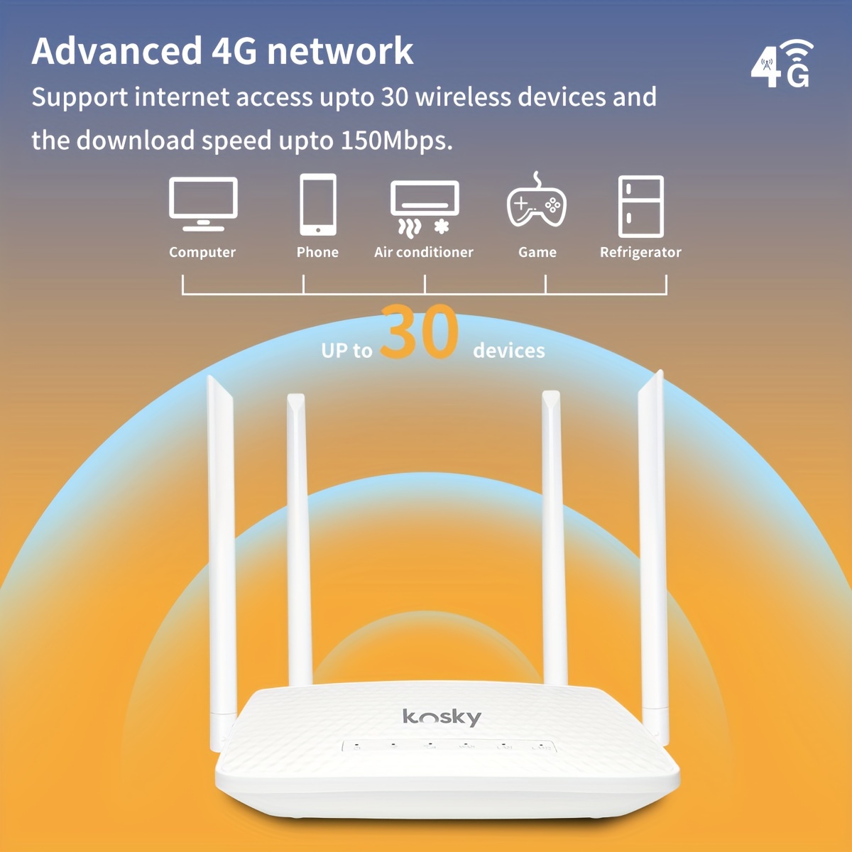 Routeur WiFi de la carte SIM 4G LTE Routeur antenne pour l'ITO M2M - Chine  Le routeur4gsim et Antina Routerwifi prix